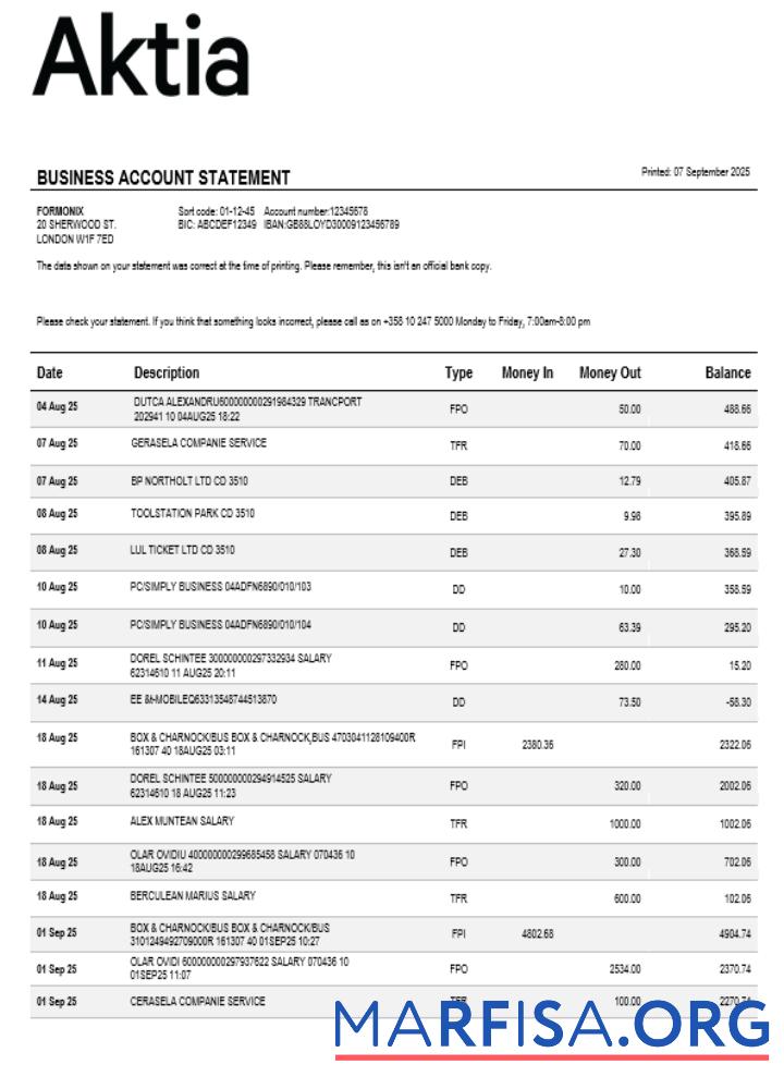 Downloadable Aktia Bank business firm account statement Word snd PDF format sample